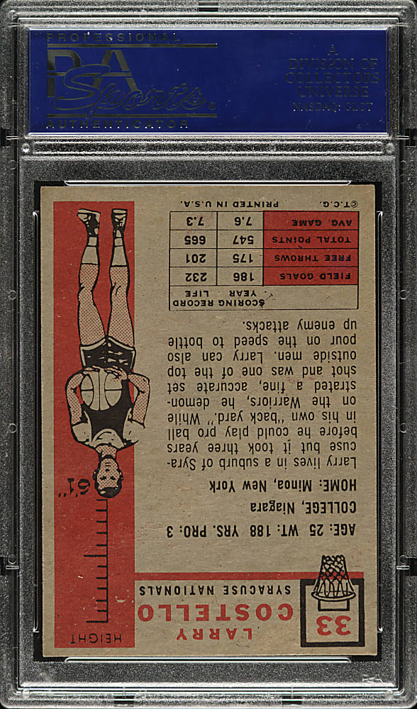 1957-1958 Topps Basketball #33 Larry Costello Rookie PSA NM 7