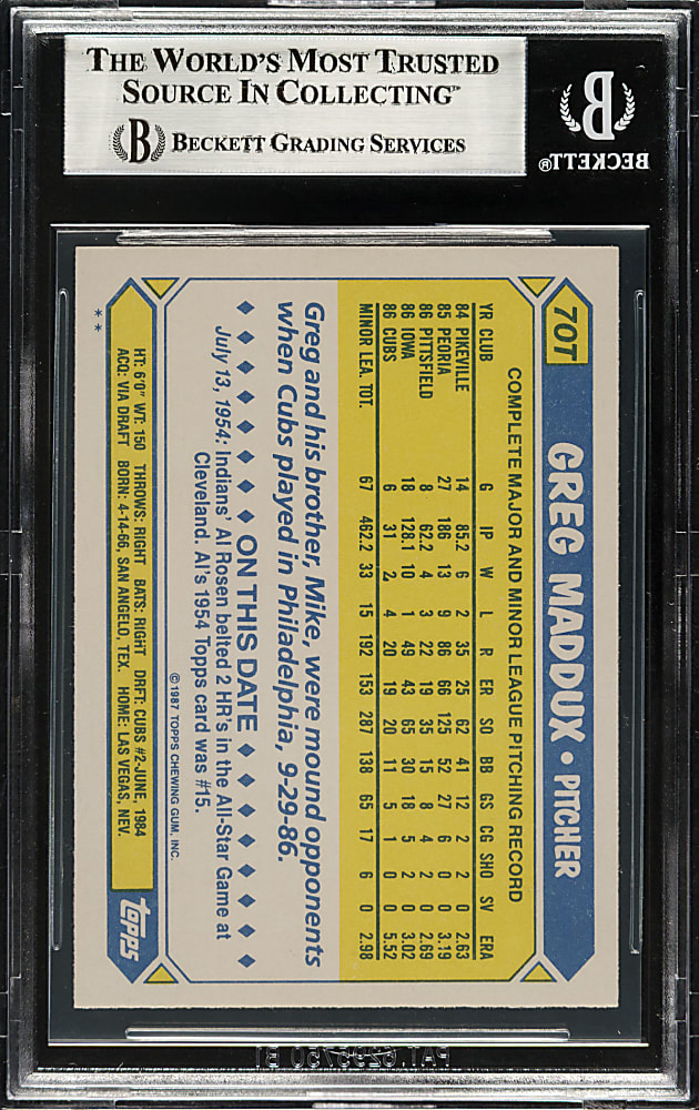 Signed 1987 Topps Traded #70T Greg Maddux Rookie - Beckett