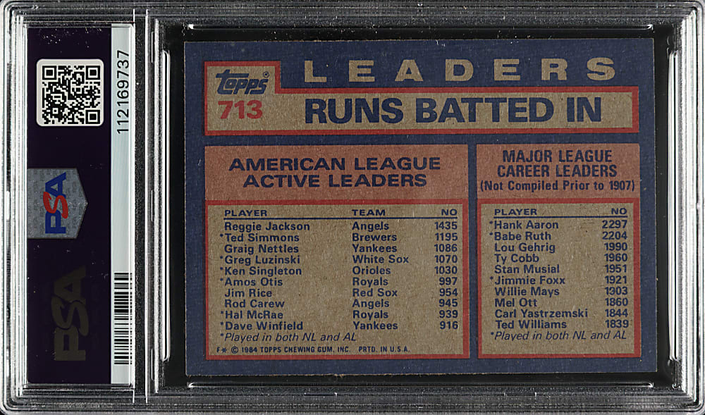 Signed 1984 Topps #713 AL RBI Leaders with Ted Simmons, Reggie Jackson and Craig Nettles PSA NM-MT 8 with GEM MINT 10 Signatures