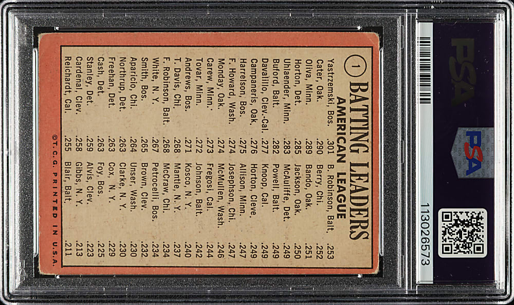 Signed 1969 Topps #1 AL Batting Leaders with Carl Yastrzemski and Tony Oliva PSA GOOD 2 with GEM MINT 10 Signatures