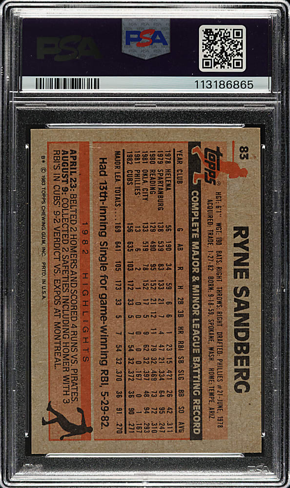 Signed 1983 Topps #83 Ryne Sandberg Rookie PSA NM 7 with MINT 9 Signature