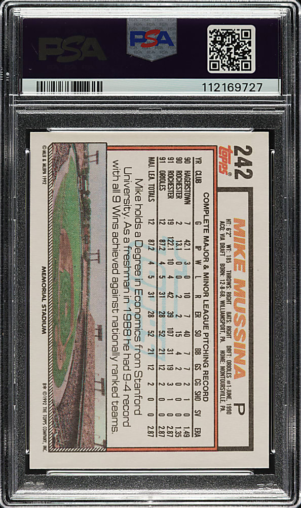Signed 1992 Topps #242 Mike Mussina PSA NM-MT 8 with GEM MINT 10 Signature