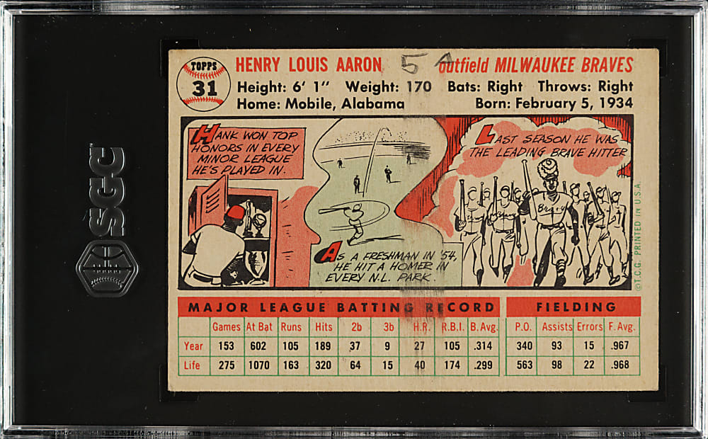 1956 Topps #31 Hank Aaron White Back SGC GOOD 2