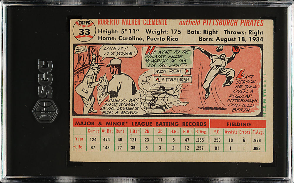 1956 Topps #33 Roberto Clemente White Back SGC VG 3