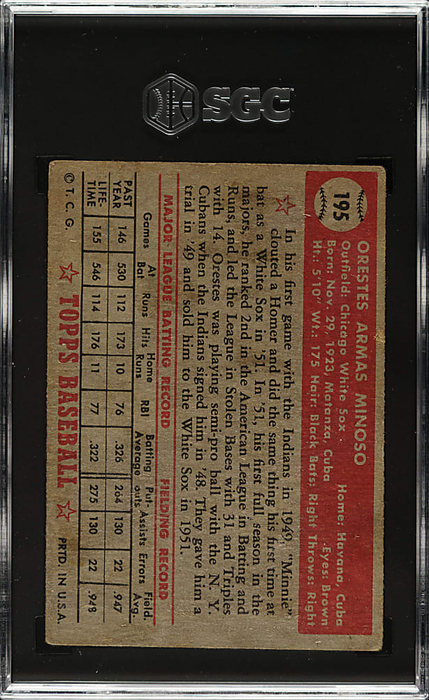 1952 Topps #195 Minnie Minoso Rookie SGC GOOD 2