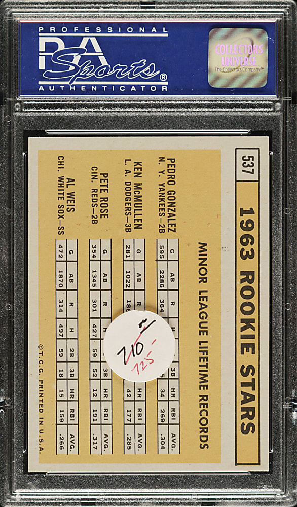 1963 Topps #537 Pete Rose Rookie PSA NM 7