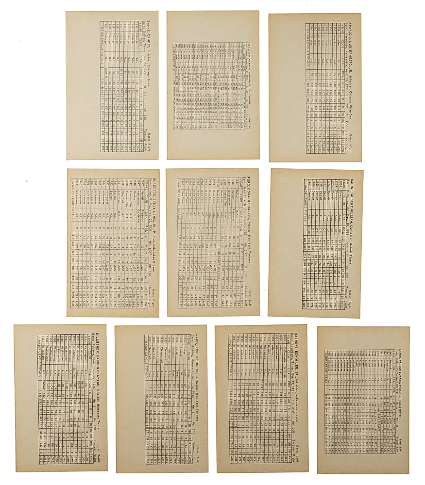 1962 Statistic Back Exhibits Partial Set (24/32) Including Mays, Clemente, and Koufax Plus Four 1963 Statistic Back Exhibits