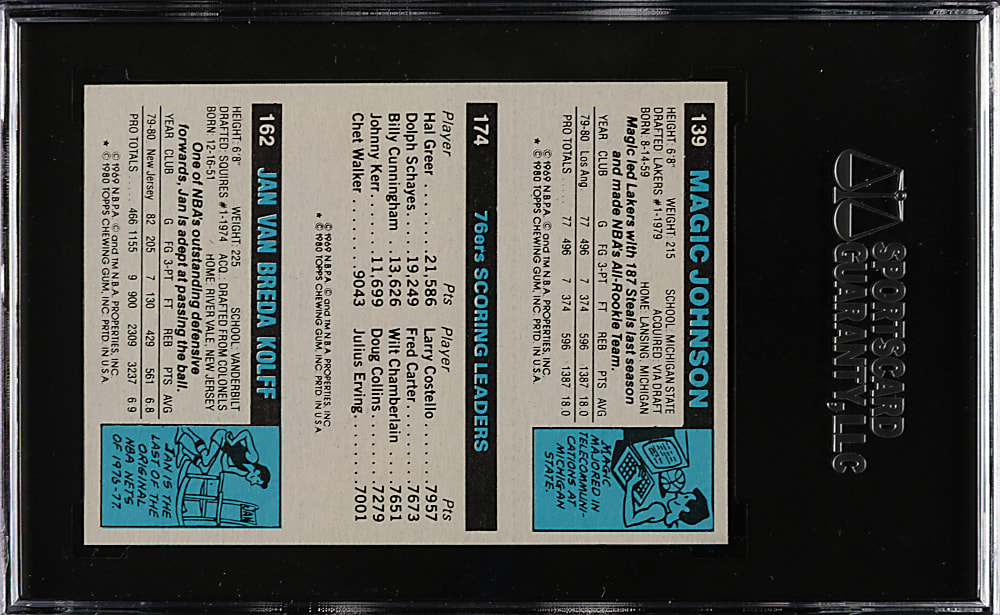 1980-1981 Topps Basketball Magic Johnson Rookie/Julius Erving/Kolff SGC MINT 96