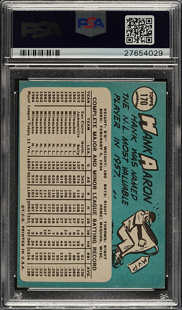 1965 Topps #170 Hank Aaron PSA NM-MT 8