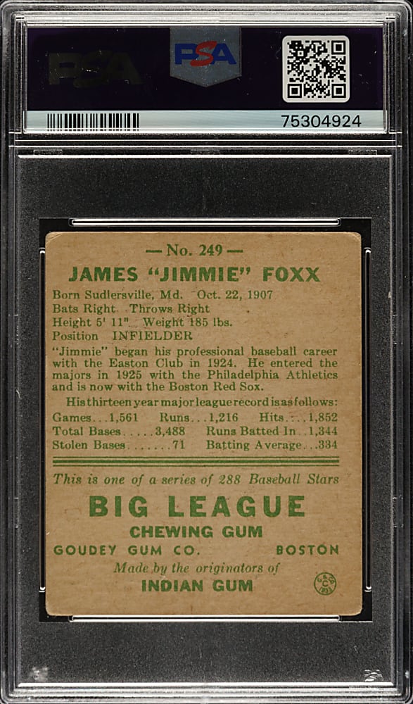 1938 R323 Goudey #249 Jimmy Foxx PSA GOOD 2