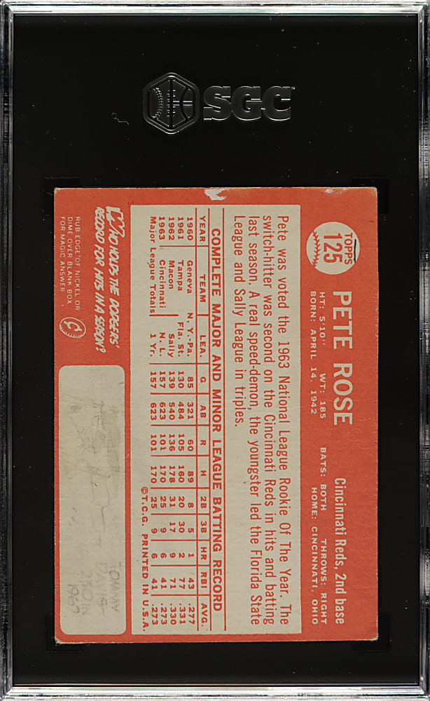 1964 Topps #125 Pete Rose SGC GOOD 2