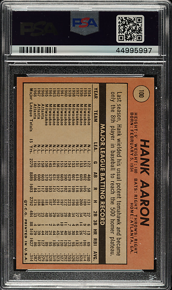 1969 Topps #100 Hank Aaron PSA NM+ 7.5