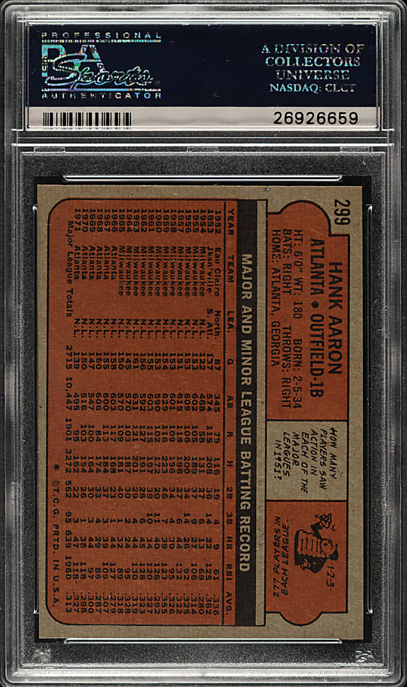 1972 Topps #299 Hank Aaron PSA NM-MT 8