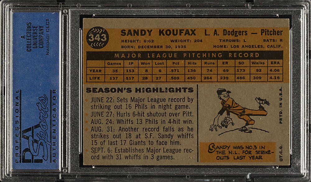 1960 Topps #343 Sandy Koufax PSA EX-MT 6