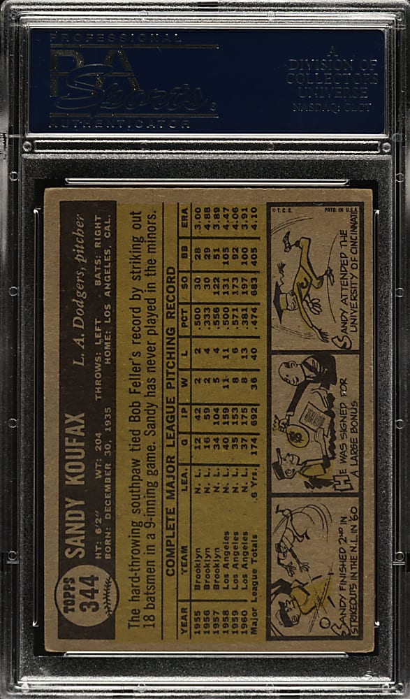 1961 Topps #344 Sandy Koufax PSA VG-EX 4
