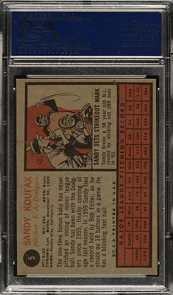 1962 Topps #5 Sandy Koufax PSA EX 5