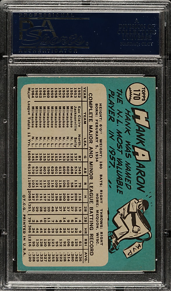 1965 Topps #170 Hank Aaron PSA VG-EX 4