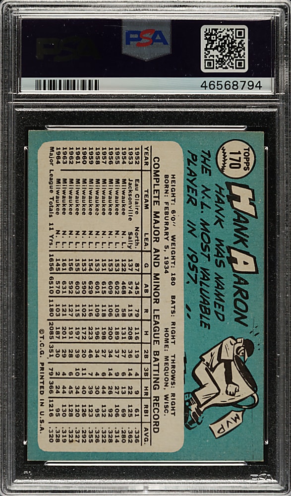 1965 Topps #170 Hank Aaron PSA EX-MT 6