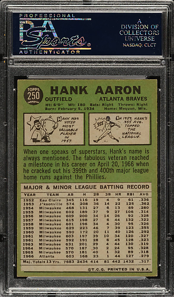 1967 Topps #250 Hank Aaron PSA EX-MT 6