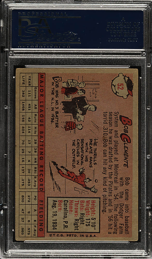 1958 Topps #52 Roberto Clemente Yellow Letters PSA VG+ 3.5
