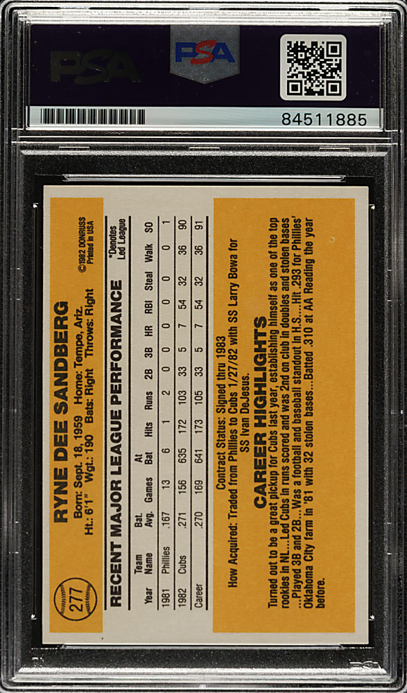 Signed 1983 Donruss #277 Ryne Sandberg Rookie - PSA/DNA