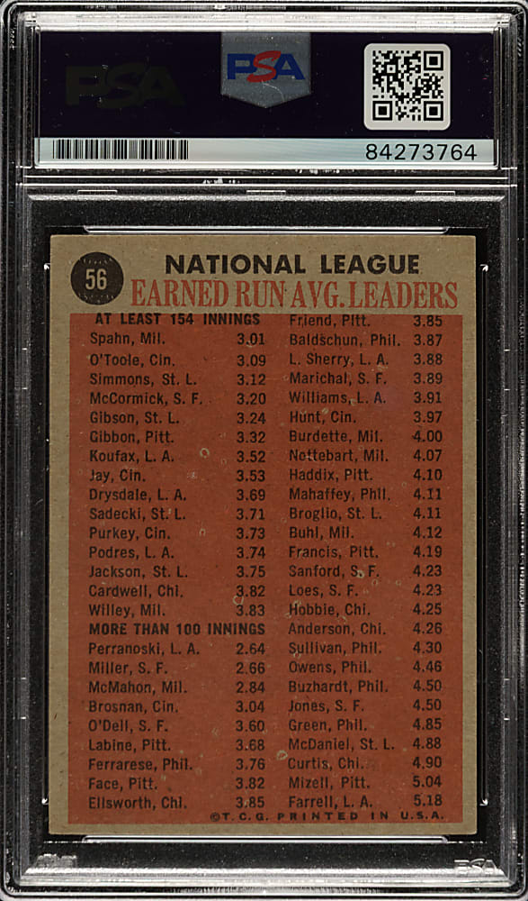 Signed 1962 Topps #56 ERA Leaders with Warren Spahn - PSA/DNA