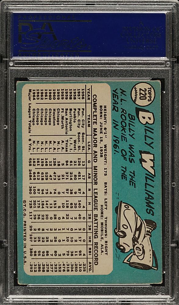 Signed 1965 Topps #220 Billy Williams - PSA/DNA