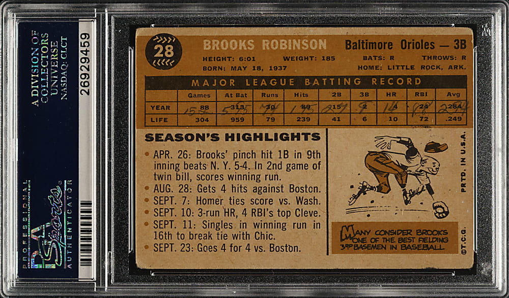 Signed 1960 Topps #28 Brooks Robinson - PSA/DNA