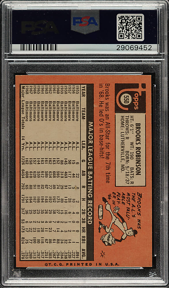 Signed 1969 Topps #550 Brooks Robinson - PSA/DNA