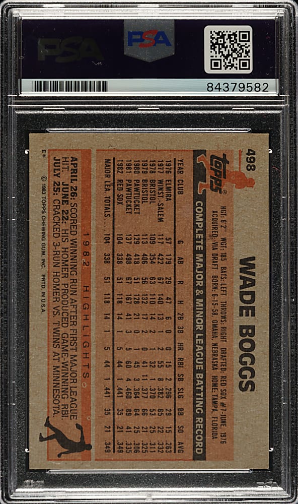 Signed 1983 Topps #498 Wade Boggs Rookie - PSA/DNA