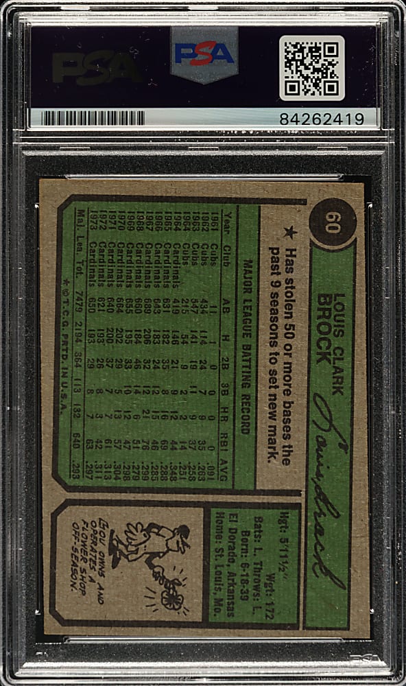 Signed 1974 Topps #60 Lou Brock - PSA/DNA
