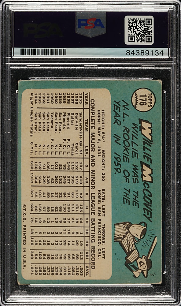 Signed 1965 Topps #176 Willie McCovey - PSA/DNA
