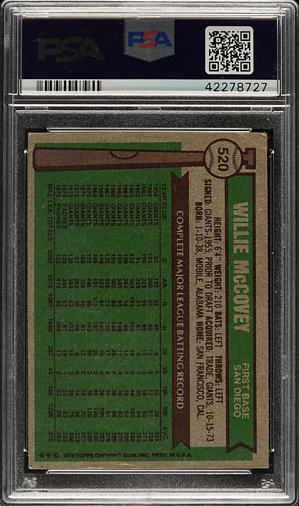 Signed 1976 Topps #520 Willie McCovey - PSA/DNA