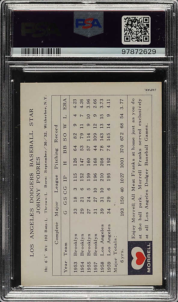 1960 Morrell Meats Dodgers Johnny Podres PSA NM 7