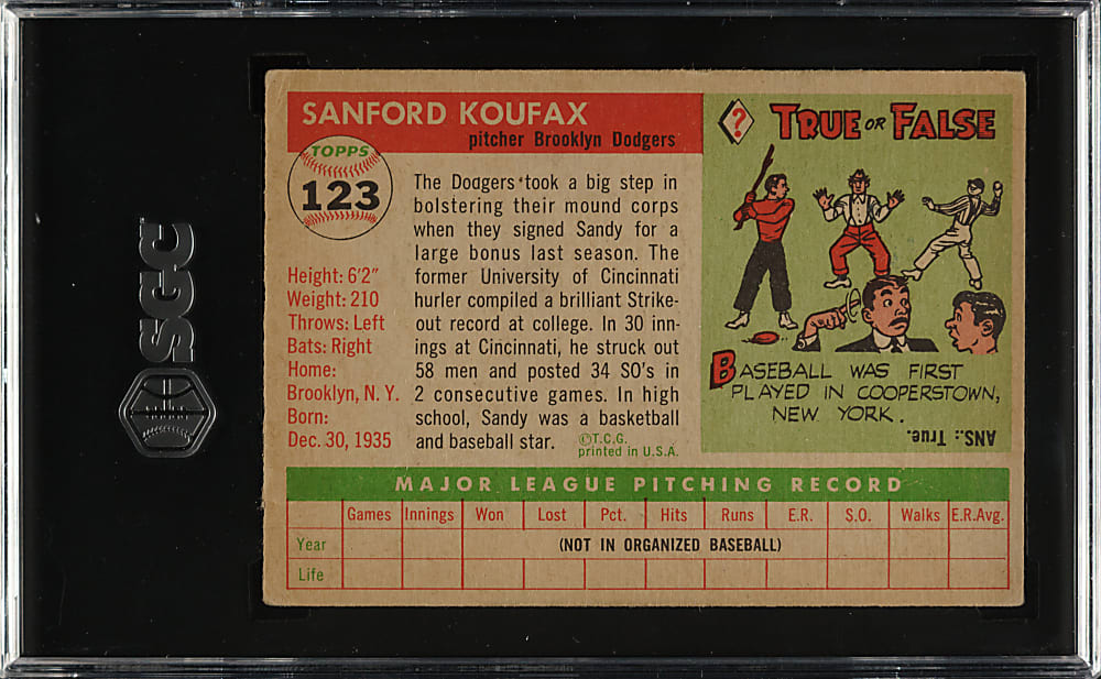 1955 Topps #123 Sandy Koufax Rookie SGC VG 3