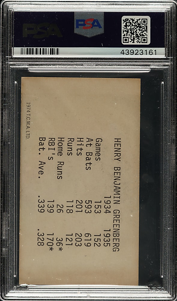 Signed 1974 TCMA 1934-1935 Detroit Tigers Hank Greenberg - PSA/DNA