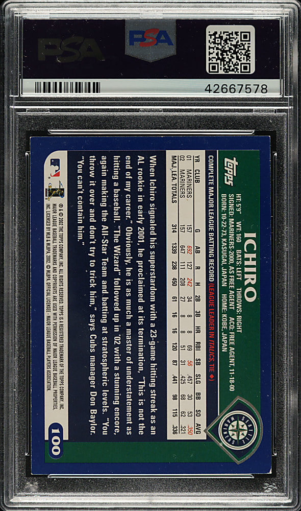 Signed 2003 Topps #100 Ichiro Suzuki - PSA/DNA