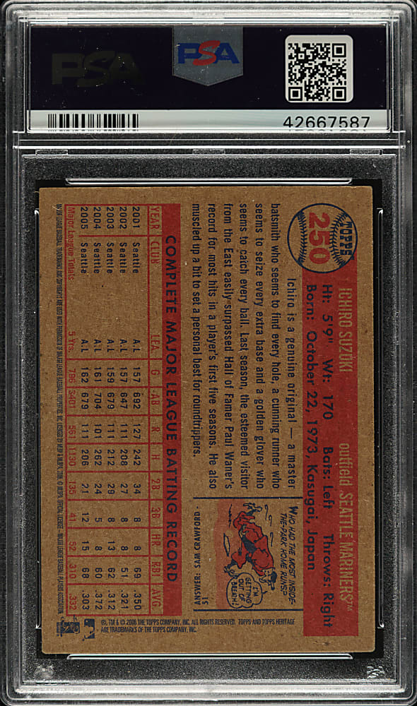 Signed 2006 Topps Heritage #250 Ichiro Suzuki - PSA/DNA