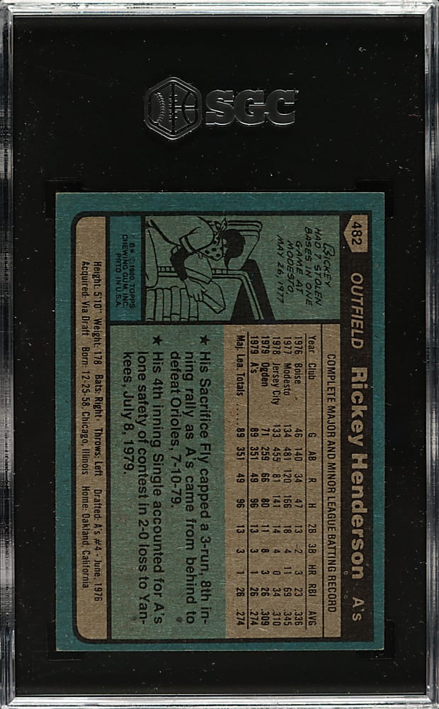 1980 Topps #482 Rickey Henderson Rookie SGC NM 7