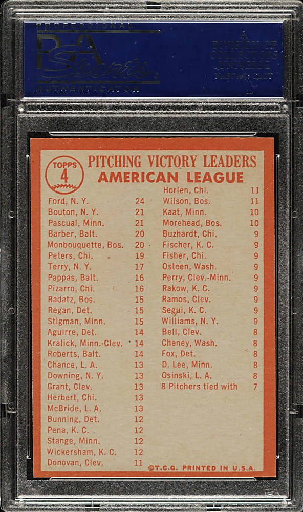 1964 Topps #4 AL Pitching Leaders with Whitey Ford PSA NM-MT 8