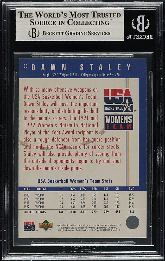 Signed 1994-1995 Upper Deck USA Basketball #83 Dawn Staley - Beckett