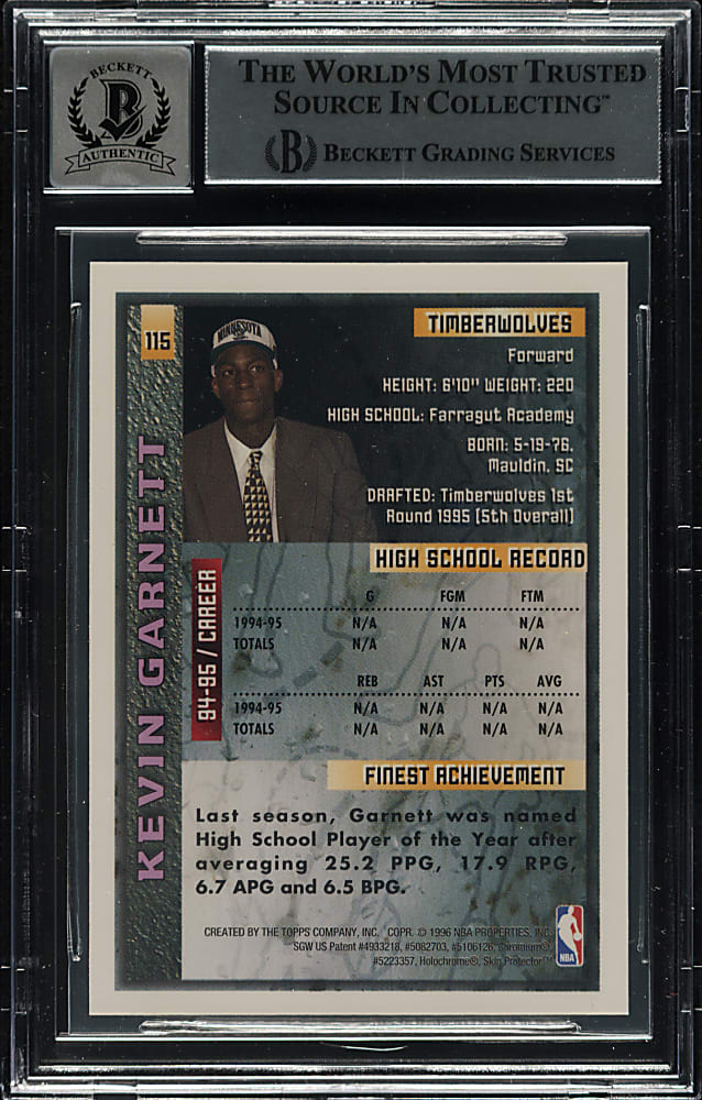 Signed 1995-1996 Topps Finest Basketball #115 Kevin Garnett Rookie Beckett GEM MINT 10 Signature