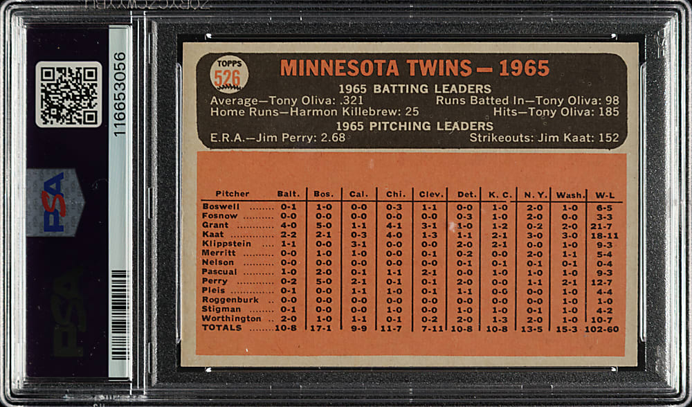 1966 Topps #526 Minnesota Twins Team PSA NM-MT 8