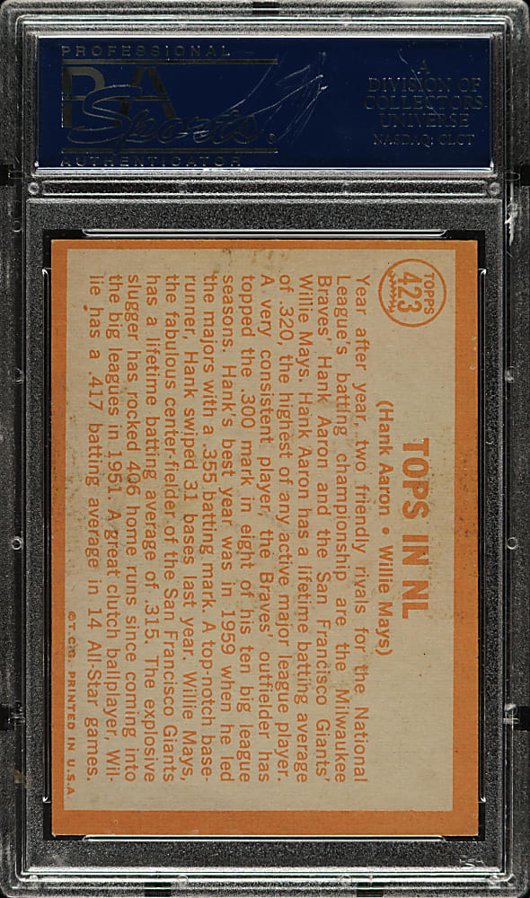 1964 Topps #423 Tops in NL with Hank Aaron and Willie Mays PSA VG-EX 4