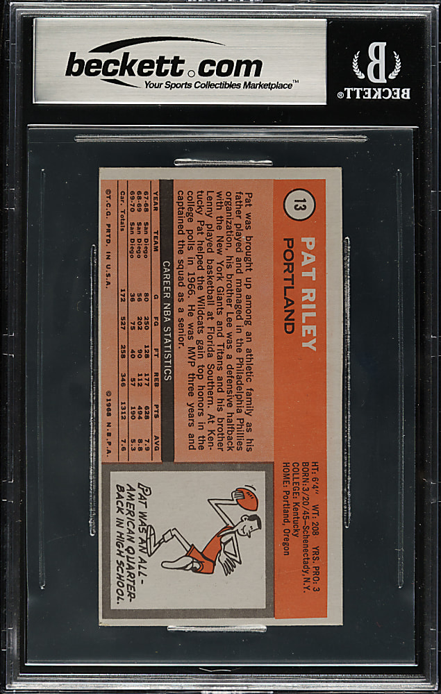 Signed 1970-1971 Topps Basketball #13 Pat Riley Rookie - Beckett