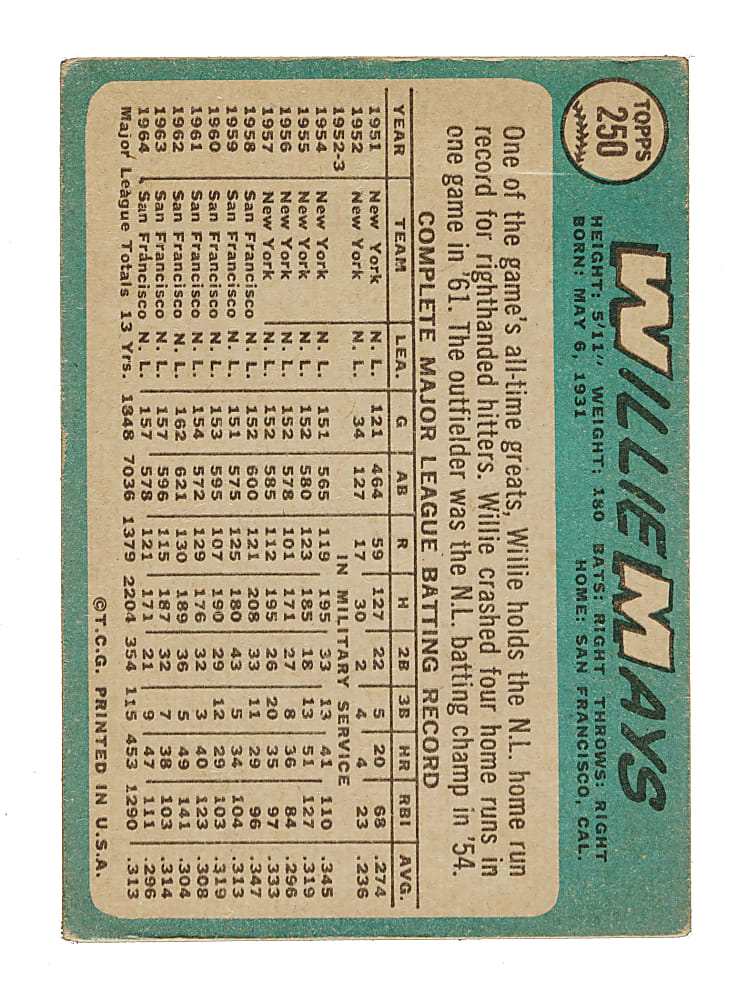 Signed 1965 Topps #250 Willie Mays - JSA