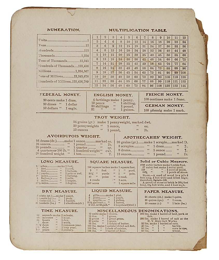 Circa 1910s Baseball Stars Notebook with Eddie Collins on Cover