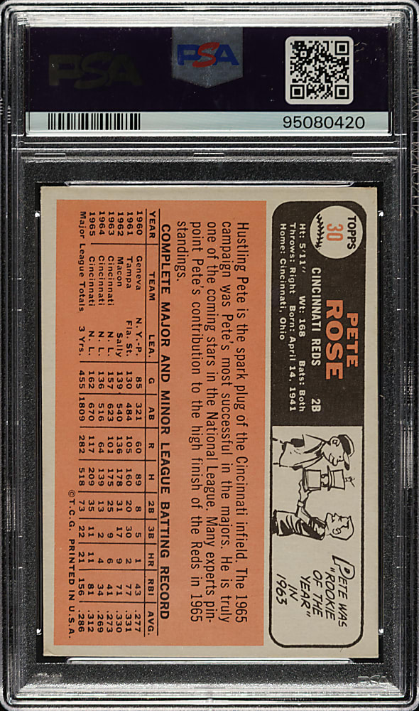 1966 Topps #30 Pete Rose PSA VG-EX 4