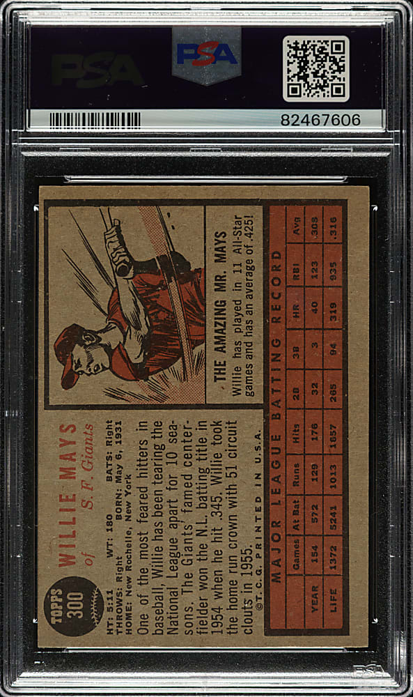 1962 Topps #300 Willie Mays PSA VG-EX 4
