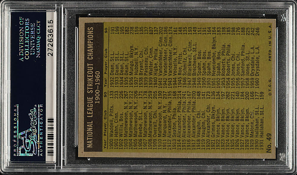 1961 Topps #49 NL Strikeout Leaders with Sandy Koufax and Don Drysdale PSA NM-MT+ 8.5
